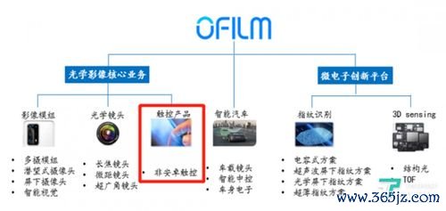欧易什么下载苹果_欧易ok官网交易所行情 欧易什么下载苹果_欧易ok官网交易所行情