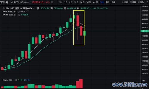 欧易什么下载苹果_欧易ok官网交易所行情